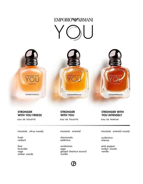 stronger with you myer